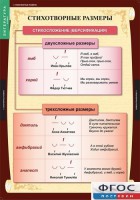 Комплект таблиц. Литература 5 класс. - fgospostavki.ru - Первоуральск