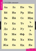 Комплект таблиц. Русский язык. Русский алфавит. - fgospostavki.ru - Первоуральск