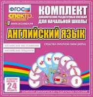 Динамические раздаточные пособия. Английский язык (веера). Английские местоимения, английские предлоги. - fgospostavki.ru - Первоуральск