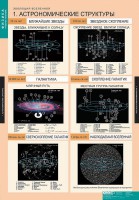 Комплект таблиц. Физика. Эволюция вселенной. - fgospostavki.ru - Первоуральск