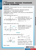Комплект таблиц. Математика. Уравнения. Система уравнений. - fgospostavki.ru - Первоуральск