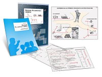 Комплект кодотранспарантов "Функции. Их свойства и графики" - fgospostavki.ru - Первоуральск