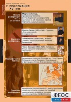 Комплект таблиц. История. Новая история. 7 класс. - fgospostavki.ru - Первоуральск