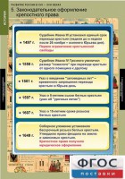 Комплект таблиц. История. Развитие России в XVII-XVIII веках. - fgospostavki.ru - Первоуральск