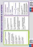 Таблица "Условные обозначения в алгебре" (винил) - fgospostavki.ru - Первоуральск