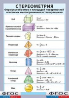 Таблица "Стереометрия. Формулы объемов и площадей поверхностей основных многогранников и тел вращения" (винил) - fgospostavki.ru - Первоуральск
