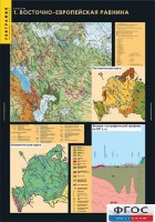 Комплект таблиц. География. Рельеф. - fgospostavki.ru - Первоуральск