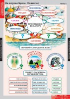 Комплект таблиц. Литературное чтение 3 класс. - fgospostavki.ru - Первоуральск