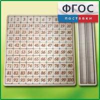 Дидактический набор "Цифры" - fgospostavki.ru - Первоуральск