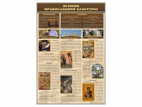 "История православной культуры" - fgospostavki.ru - Первоуральск