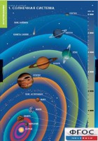 Комплект таблиц. География. Земля и Солнце. - fgospostavki.ru - Первоуральск
