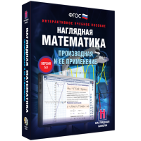 Наглядная математика. Производная и её применение - fgospostavki.ru - Первоуральск