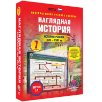 Наглядная история. История России XVII - XVIII веков. 7 класс - fgospostavki.ru - Первоуральск