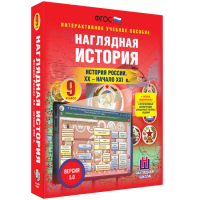Наглядная история. История России. XX - начало XXI века. 9 класс - fgospostavki.ru - Первоуральск