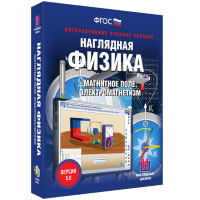 Наглядная физика. Магнитное поле. Электромагнетизм - fgospostavki.ru - Первоуральск