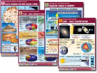 Комплект таблиц по всему курсу географии (90 таблиц, формат А1, полноцветные, ламинированные) - fgospostavki.ru - Первоуральск