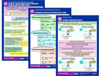 Комплект таблиц по химии раздаточные "Окислительно-восстановительные реакции" (цветные, ламинированные, А4, 8 штук) - fgospostavki.ru - Первоуральск