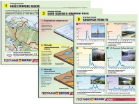 Комплект таблиц по географии "Природа России" раздаточные (цветные, ламинированные, А4, 10 штук) - fgospostavki.ru - Первоуральск