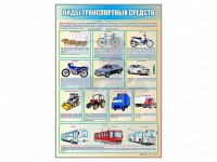 Стенд "Виды транспортных средств" - fgospostavki.ru - Первоуральск