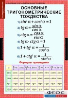 Комплект таблиц. Алгебра и начала анализа 10 класс. - fgospostavki.ru - Первоуральск