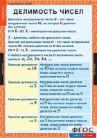 Комплект таблиц. Математика 6 класс. - fgospostavki.ru - Первоуральск