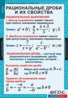 Комплект таблиц. Алгебра 8 класс. - fgospostavki.ru - Первоуральск