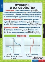 Комплект таблиц. Алгебра 9 класс. - fgospostavki.ru - Первоуральск
