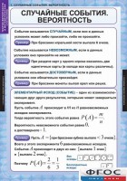 Комплект таблиц. Теория вероятностей и математическая статистика. - fgospostavki.ru - Первоуральск