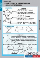 Комплект таблиц. Математика. Многоугольники. - fgospostavki.ru - Первоуральск