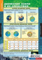 Комплект таблиц. География. Начальный курс 6 класс. - fgospostavki.ru - Первоуральск