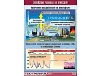 Таблица демонстрационная "Воздействие человека на атмосферу" (винил 100*140) - fgospostavki.ru - Первоуральск