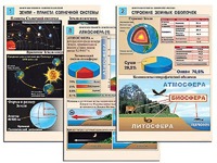Комплект таблиц по географии "Земля как планета. Земля как система" раздаточные (цветные, ламинированные, А4, 12 штук) - fgospostavki.ru - Первоуральск