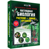Наглядная биология. Растение - живой организм - fgospostavki.ru - Первоуральск