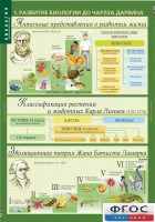 Комплект таблиц. Биология 10-11 класс. Эволюционное учение. - fgospostavki.ru - Первоуральск