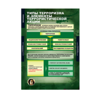 Комплект таблиц. ОБЖ. Терроризм. - fgospostavki.ru - Первоуральск