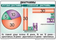 Комплект таблиц. Математика 6 класс - fgospostavki.ru - Первоуральск
