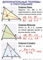 Комплект таблиц Треугольники (19 таблиц) - fgospostavki.ru - Первоуральск