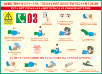 Таблица "Действия в случае поражения электрическим током" (100х140 сантиметров, винил) - fgospostavki.ru - Первоуральск