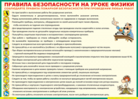 Таблица "Правила безопасности на уроке физики" (100х140 сантиметров, винил) - fgospostavki.ru - Первоуральск