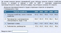 Интерактивные курсы. География 9 класс . Базовый. - fgospostavki.ru - Первоуральск