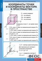 Комплект таблиц. Геометрия 11 класс. - fgospostavki.ru - Первоуральск