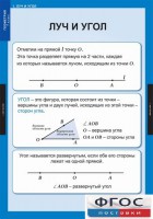 Комплект таблиц. Геометрия 7 класс. - fgospostavki.ru - Первоуральск