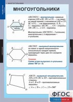Комплект таблиц. Геометрия 8 класс. - fgospostavki.ru - Первоуральск