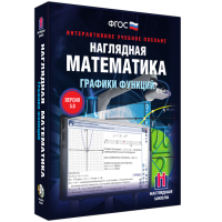 Наглядная математика. Графики функций - fgospostavki.ru - Первоуральск
