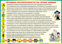 Таблица "Правила безопасности на уроке химии" (100х140 сантиметров, винил) - fgospostavki.ru - Первоуральск