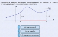 Интерактивные курсы. Информатика 11 класс . Базовый. - fgospostavki.ru - Первоуральск