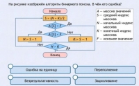 Интерактивные курсы. Информатика 9 класс . Базовый. - fgospostavki.ru - Первоуральск