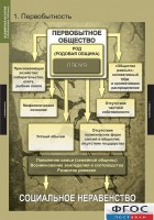 Комплект таблиц. Всемирная история (обобщающие таблицы). - fgospostavki.ru - Первоуральск