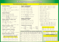 Таблица "Тригонометрия" (100х140 сантиметров, винил) - fgospostavki.ru - Первоуральск