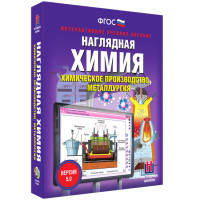 Наглядная химия. Химическое производство. Металлургия - fgospostavki.ru - Первоуральск
